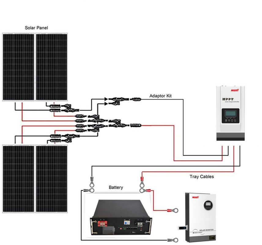 ホットセールラックタイプ 48V リチウム鉄リン酸電池 48v100ah 太陽光発電貯蔵システム 10kw 20kw 30kw 50kw