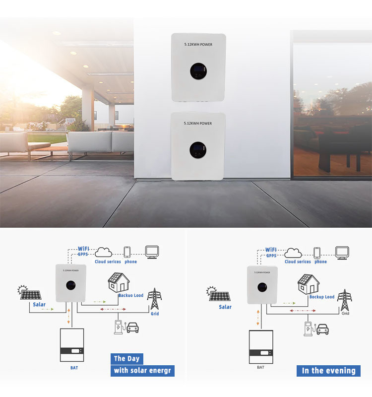 ピンシェン新200Ah パワーウォール 3.5kWh 5kwh 10kwh バッテリーライフポ4 200ah 電圧ライフポ4 バッテリーパワーウォール ホーム バッテリー