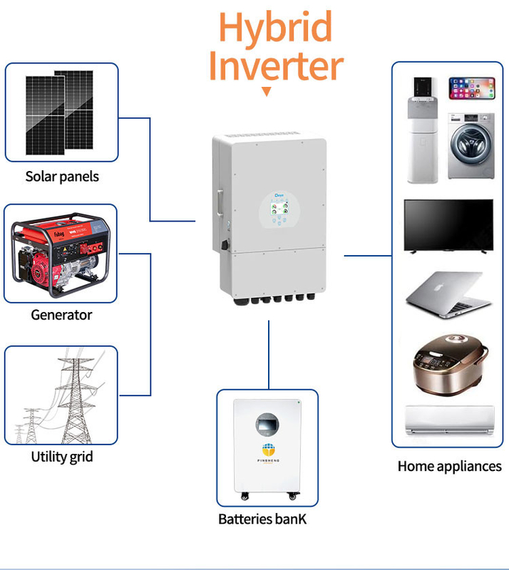 ピンシェング 信頼性の高い48V LiFePO4 バッテリー パック 10KWh & 15KWh 太陽光発電の貯蔵 200Ah, 280Ah, 300Ah オプション