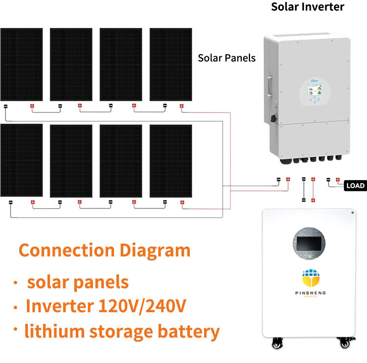 PINSHENG リチウム電池 15kWh 51.2V 280Ah 300Ah ホーム LiFePO4 リチウム電池パック 家庭用太陽光発電の蓄電池