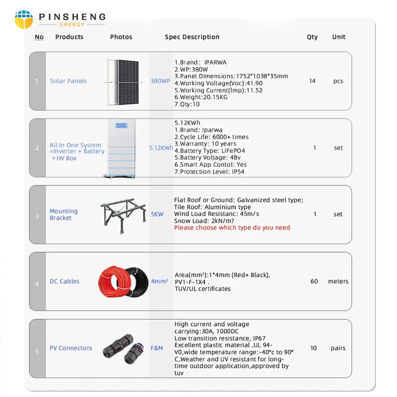 PINSHENG ホーム ソーラーエアコン 9000BTU 12000BTU 18000BTU 24000BTU 簡単にインストール ソーラーACDCハイブリッドエアコン