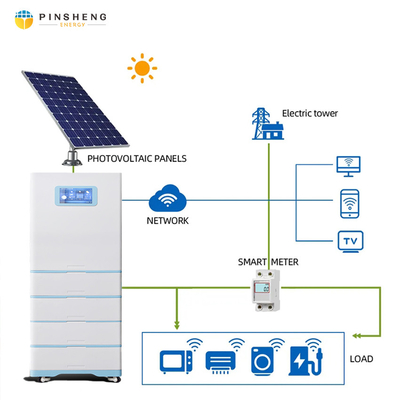 PINSHENG 15年保証 660w 680w 700w A+ 太陽電池 太陽光パネル パネル 太陽光