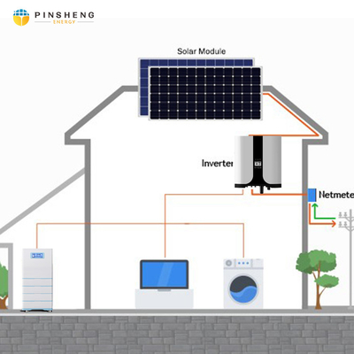 PINSHENG 12000BTU 18000BTU 24000BTU AC/DC ハイブリッド 太陽光発電のエアコン